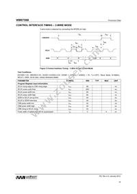 WM8758CBGEFL/RV Datasheet Page 18