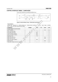 WM8758CBGEFL/RV Datasheet Page 19