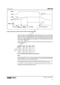 WM8758CBGEFL/RV Datasheet Page 21