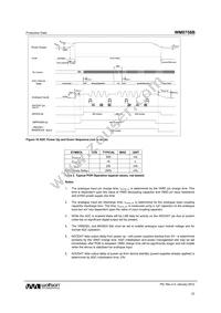 WM8758CBGEFL/RV Datasheet Page 23