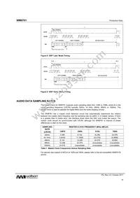 WM8761CBGED Datasheet Page 14