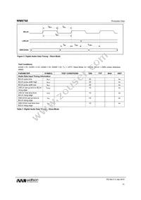 WM8768GEDS/V Datasheet Page 10