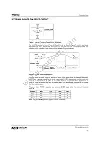 WM8768GEDS/V Datasheet Page 12