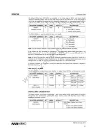 WM8768GEDS/V Datasheet Page 22