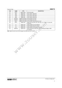 WM8770SIFT/RV Datasheet Page 5