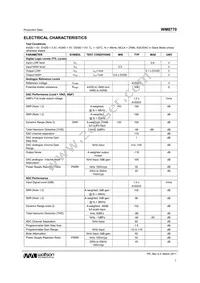 WM8770SIFT/RV Datasheet Page 7