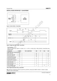 WM8770SIFT/RV Datasheet Page 11