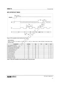 WM8770SIFT/RV Datasheet Page 12