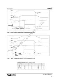 WM8770SIFT/RV Datasheet Page 15