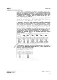 WM8770SIFT/RV Datasheet Page 18