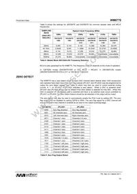 WM8770SIFT/RV Datasheet Page 19