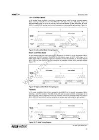 WM8770SIFT/RV Datasheet Page 22