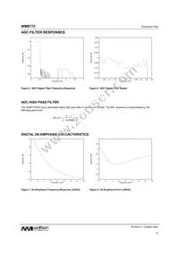 WM8772SEDS/RV Datasheet Page 14