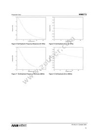 WM8772SEDS/RV Datasheet Page 15