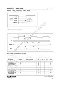 WM8772SEDS/RV Datasheet Page 18