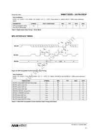 WM8772SEDS/RV Datasheet Page 19