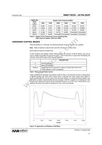 WM8772SEDS/RV Datasheet Page 21