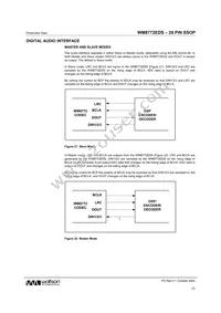 WM8772SEDS/RV Datasheet Page 23