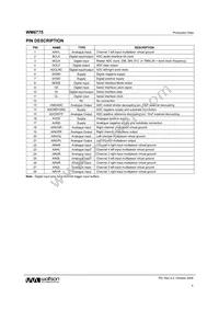 WM8775SEDS/RV Datasheet Page 4