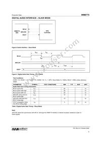 WM8775SEDS/RV Datasheet Page 9