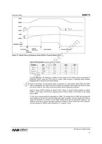 WM8775SEDS/RV Datasheet Page 13