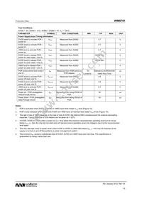 WM8781GEDS/RV Datasheet Page 15