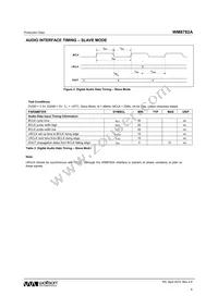 WM8782ASEDS/RV Datasheet Page 9