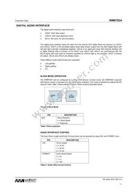 WM8782ASEDS/RV Datasheet Page 11