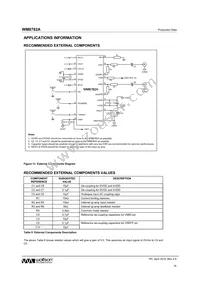 WM8782ASEDS/RV Datasheet Page 18