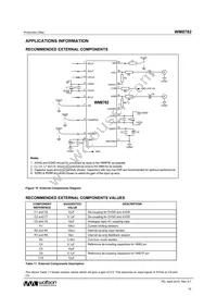 WM8782SEDS/V Datasheet Page 19