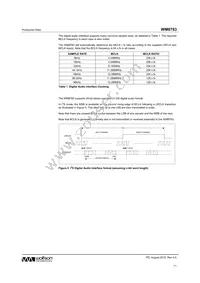 WM8783GED/RV Datasheet Page 11