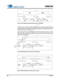 WM8786GEDS/V Datasheet Page 20