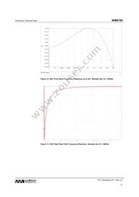 WM8788GEDT/R Datasheet Page 17