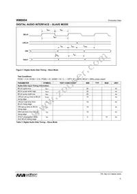 WM8804GEDS/V Datasheet Page 8