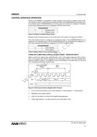 WM8804GEDS/V Datasheet Page 14