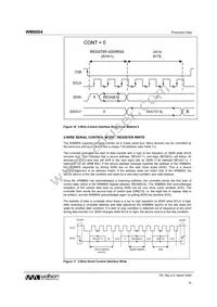 WM8804GEDS/V Datasheet Page 16