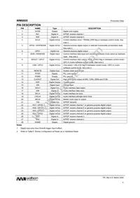 WM8805GEDS/RV Datasheet Page 4