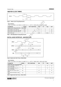 WM8805GEDS/RV Datasheet Page 7