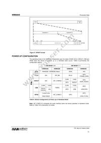 WM8805GEDS/RV Datasheet Page 12