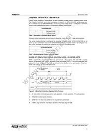 WM8805GEDS/RV Datasheet Page 14