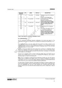 WM8805GEDS/RV Datasheet Page 23