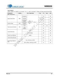 WM8850GEFL/V Datasheet Page 15