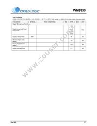 WM8850GEFL/V Datasheet Page 17