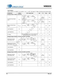 WM8850GEFL/V Datasheet Page 18