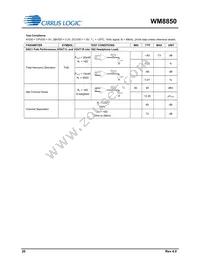 WM8850GEFL/V Datasheet Page 20