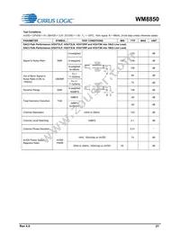 WM8850GEFL/V Datasheet Page 21