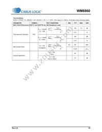 WM8860GEFL/V Datasheet Page 19