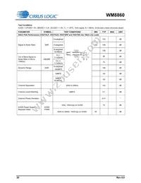 WM8860GEFL/V Datasheet Page 20