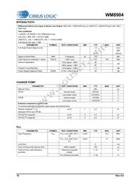 WM8904CGEFL/RV Datasheet Page 18