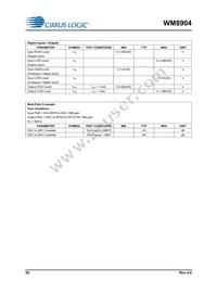 WM8904CGEFL/RV Datasheet Page 20